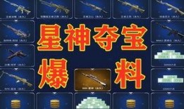穿越火线最新活动端游活动爆料,激情战场，福利盛宴即将开启！