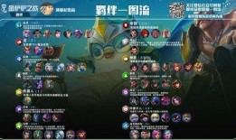 金铲铲之战最新战令爆料,神秘英雄降临，全新玩法等你解锁！