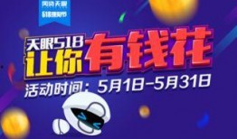 网贷天眼论坛最新爆料,揭秘行业动态与风险预警